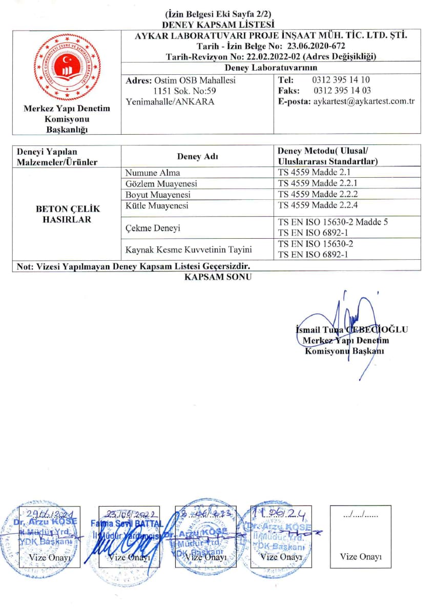 Kapsam Listesi